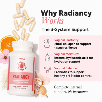 AURA Radiancy